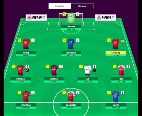 Fantasy Premier League tips: Who should be in your .